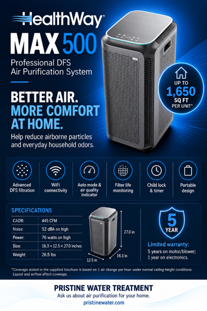 Air Purifier Installation Northern Virginia